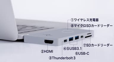 欲しい機能が揃っているマルチハブ