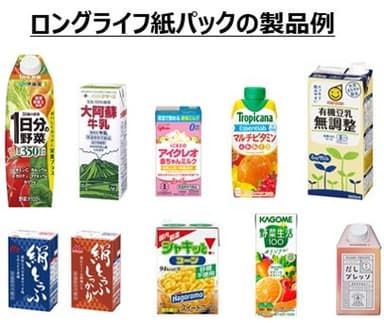 ロングライフ紙パックの製品例