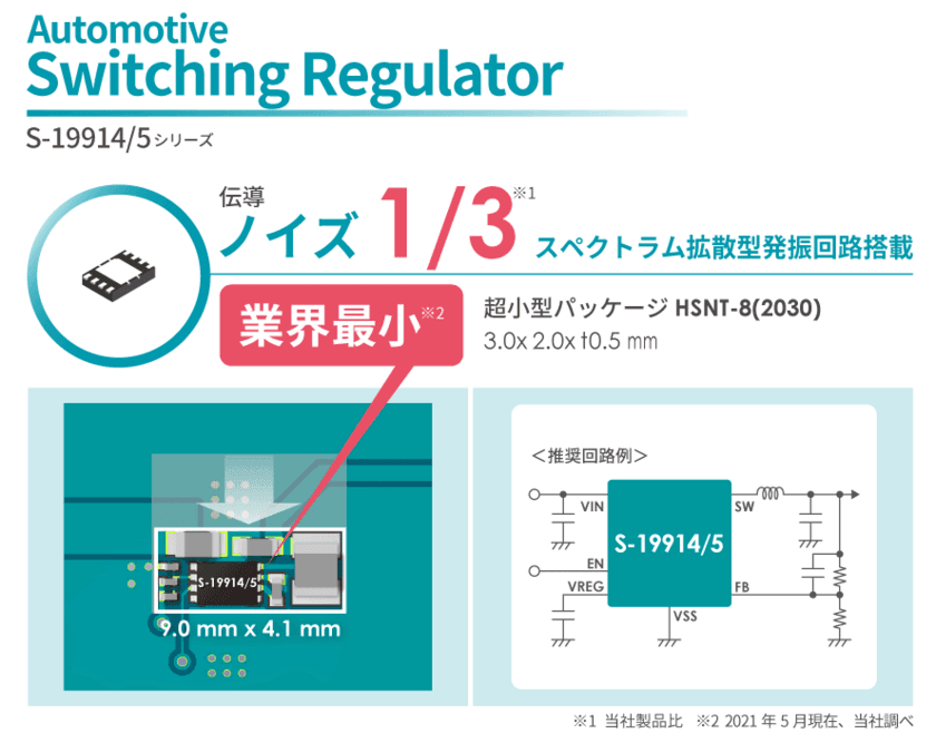 伝導ノイズを1/3に低減 超小型 車載用低EMI降圧型スイッチングレギュレータ「S-19914/5 シリーズ」を発売
