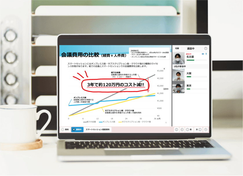 「スマートセッションオンライン商談・面接向け特別パック」の
販売開始　
オンライン商談やオンライン面接に最適環境をご提供