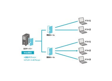 イメージ図