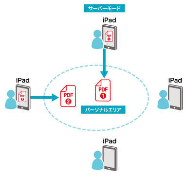 イメージ(1)