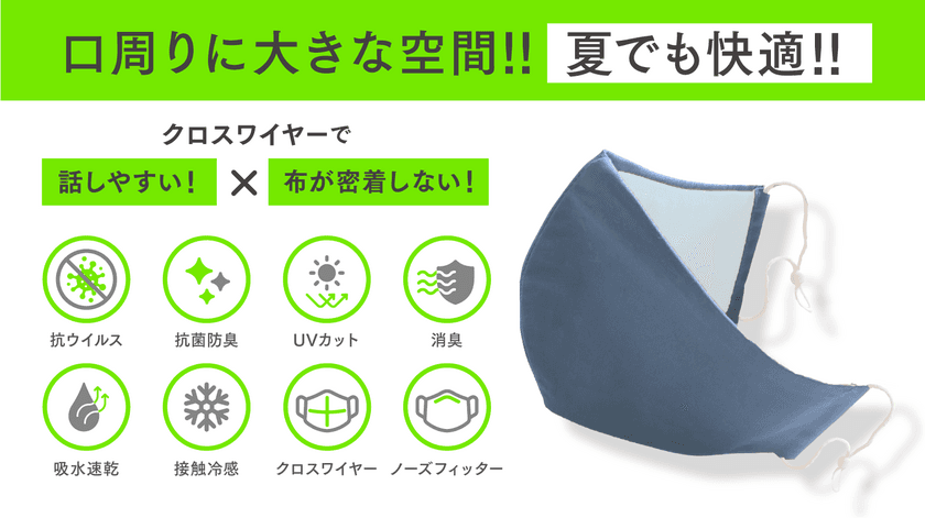 マスクの縦横にクロスしたワイヤーで口元の脱密着を実現　
接触冷感など8機能がついた夏向け布マスクが5月24日から予約開始