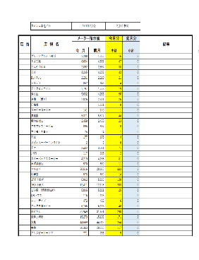 図3