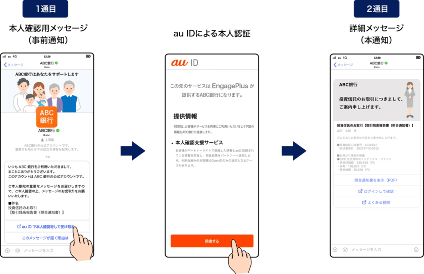 「＋メッセージ」配信時の本人確認を厳格に
「EngagePlus」に「本人限定メッセージ」を採用