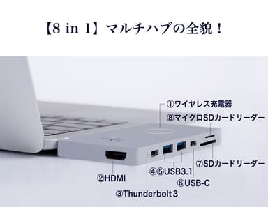 欲しい機能が揃っているマルチハブ