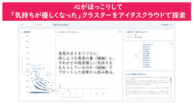 アイタスクラウドで探索