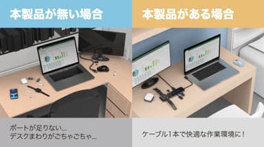 デスク上の整理整頓を実現