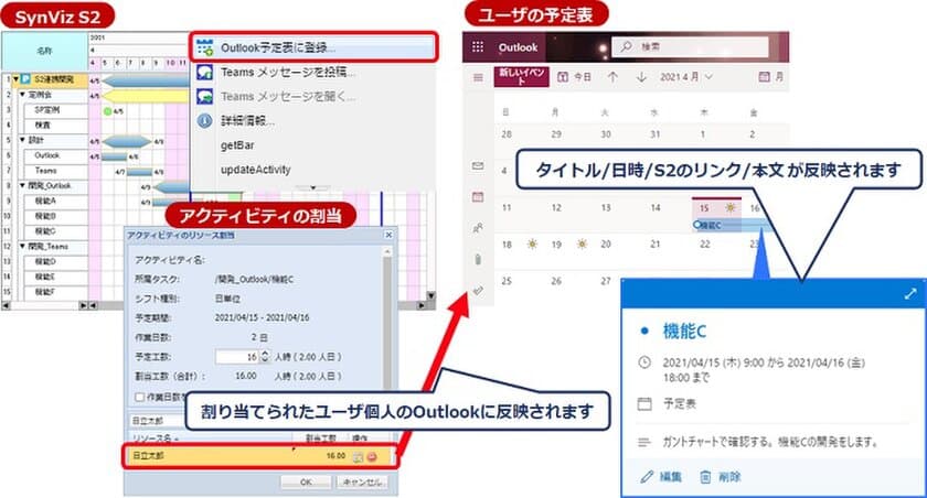 工程管理・プロジェクト管理ツール「SynViz S2」、
OutlookおよびMicrosoft Teamsと連携した
最新バージョンの提供開始