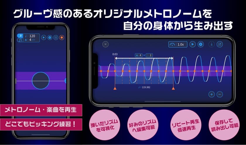 ギタリスト 加茂 フミヨシ氏監修のもと開発された
リズムトレーニングをDXするアプリ『GrooveTracker』を公開！