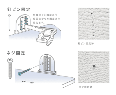 選べる取り付け方法