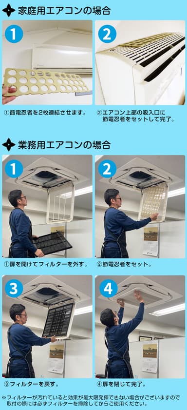 実際の設置方法