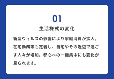 生活様式の変化