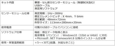 評価用キットの概要