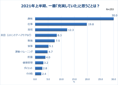 グラフ13