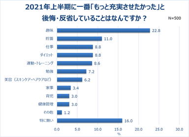 グラフ14