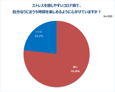 グラフ16