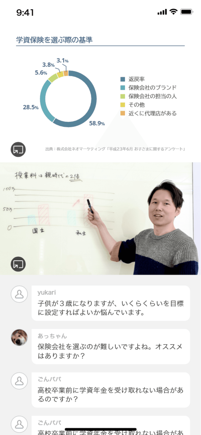 お金に関する教養を学べて金融のプロに無料で相談できる
スマホアプリ「Lyfe」の提供を2021年6月22日から開始