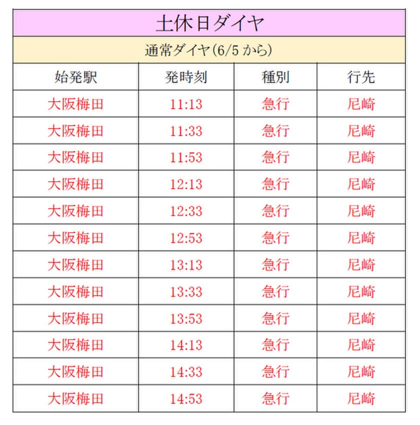 6月5日（土）以降のダイヤについて
～土休日ダイヤの大阪梅田発尼崎行き急行12列車の運転を再開します～