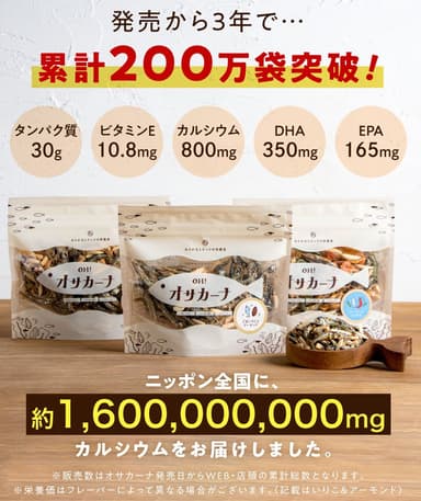 おかげ様で200万袋突破！