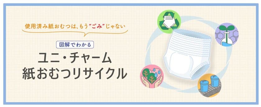 『図解でわかる ユニ・チャーム紙おむつリサイクル』
～小中学生向けに自由研究教材として公開～