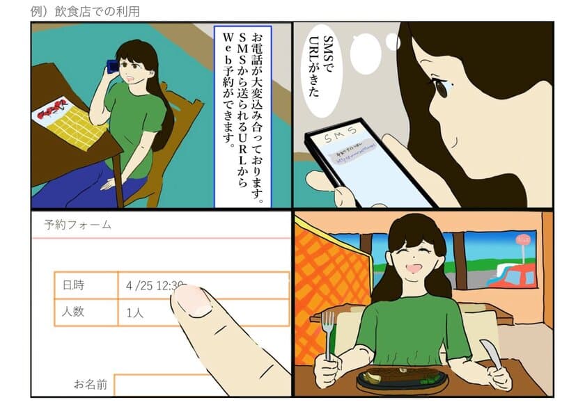 電話応答システムIVRによりSMS返信ができる新サービス
「電話番のカケテ」を6月8日提供開始