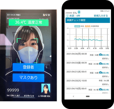 左：顔認証＋自動検温カメラ「DS Face SC」画面、右：検温データが反映された「eへるすLite」画面