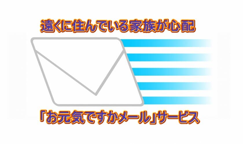 遠くにいる両親や家族の健康・安否が毎日確認できる
『お元気ですかメール』サービスの提供を開始！