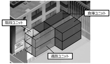 「ユニットコンテナ」構造図