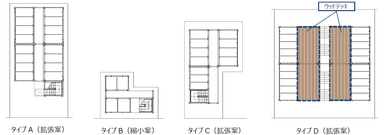 ベースプランを拡張・縮小したレイアウト