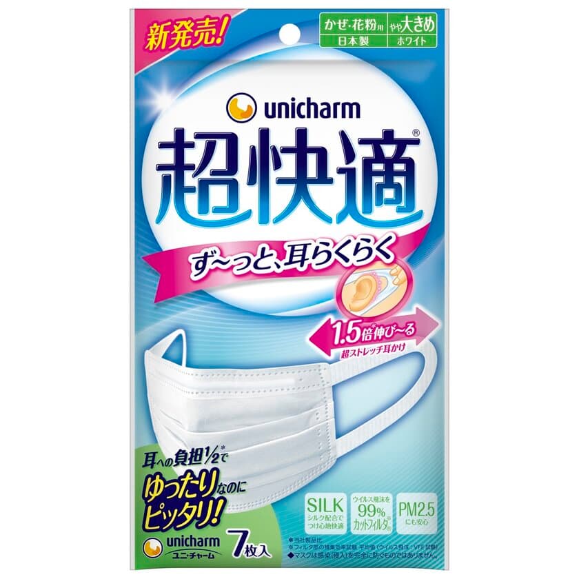 シリーズ通して日本人99.5％の顔サイズに適応　
『超快適マスク(R)プリーツタイプ　やや大きめサイズ』新発売