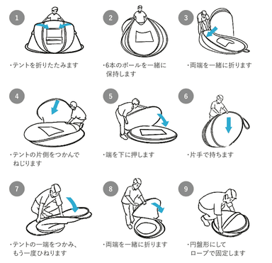 テントのたたみ方