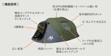 充実機能