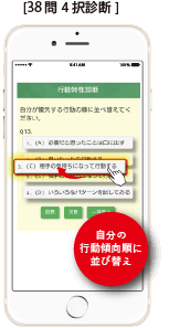 コンピテンシー型38問4択診断