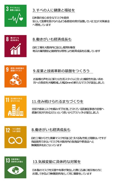 SDGs達成に向けて