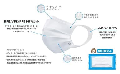 日本製マスクの説明