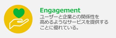 「Engagement」の認定バッジ