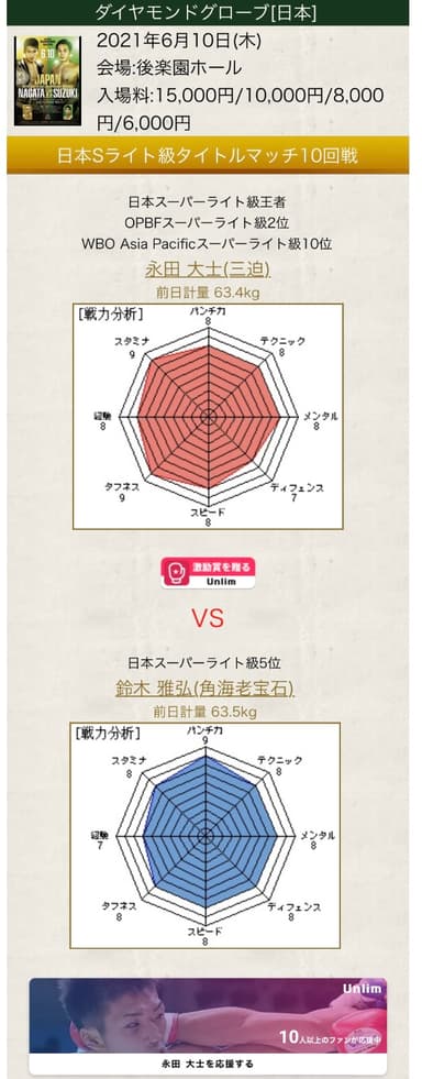 タイトル戦特集ページから支援