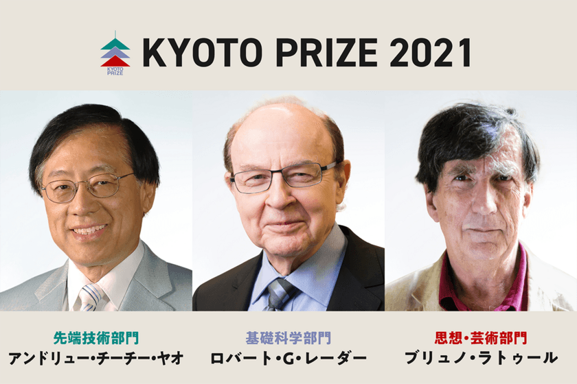 第36回(2021)京都賞の受賞者を発表