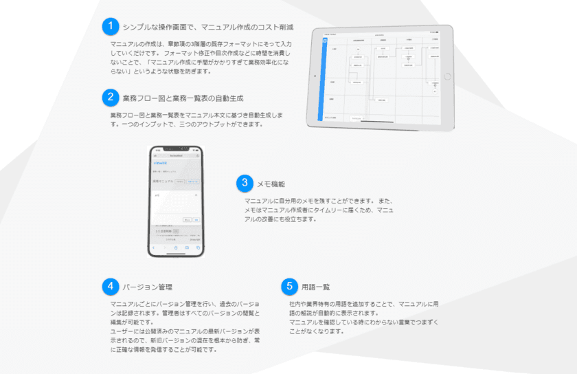 業務フロー図と業務一覧表が自動生成する新世代の
マニュアル作成管理システム「ViewKit」を6月16日にリリース