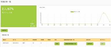 ストレスチェック管理画面