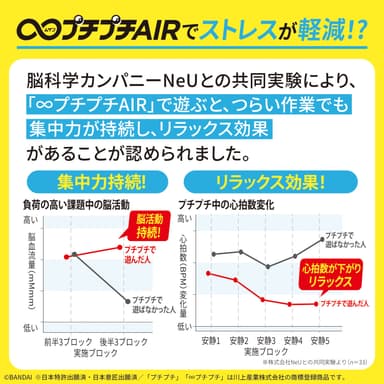 ∞プチプチAIRでストレス軽減＆リラックス効果も！？