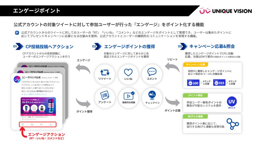 Twitter上でのユーザーのアクションを
「ポイント化」する機能をリリース　
―第1弾はYostar『ブルーアーカイブ -Blue Archive-』―