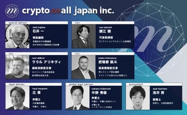 「鑑定証明システム(R)」の導入支援事業を行うcryptomall japan株式会社