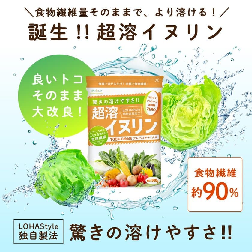 発酵する食物繊維「イヌリア(R)」　特許出願中の新技術を採用
　～糖質制限と自然食品のブランドLOHAStyle～
氷水にも素早く溶ける夏にぴったりの「超溶イヌリン」新登場