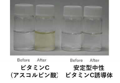 加熱条件での安定性