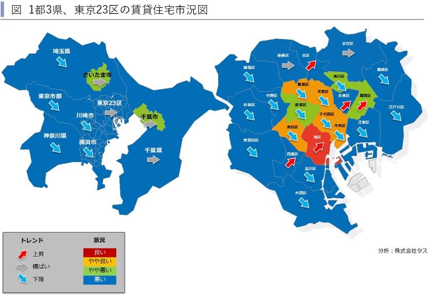 2021年第1四半期　1都3県賃貸住宅市況図と
東京23区ハイクラス賃貸住宅の市場動向　
～賃貸住宅市場レポート　
首都圏版・関西圏・中京圏・福岡県版　2021年6月～