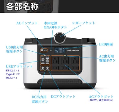 ポータブル電源 T700　各部名称