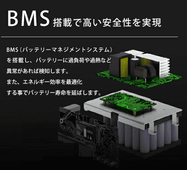 ポータブル電源 T700　BMS