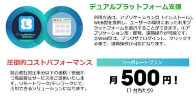 LinkMeMine の特長(2)